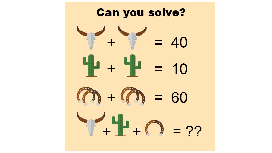 Can you solve this Texas picture puzzle? | khou.com